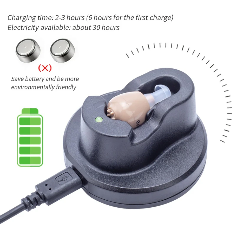 Usb Charging Hearing Aid Sound Amplifier Earphone Rechargeable Hearing Device Ear The Elderly Audifonos Sound Amplifier Deafness
Usb Charging Hearing Aid Sound Amplifier Earphone Rechargeable Hearing Device Ear The Elderly Audifonos Sound Amplifier Deafness