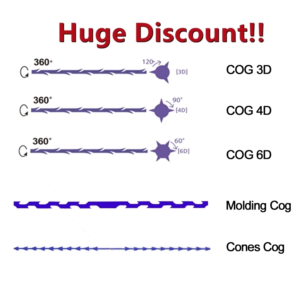 New Product Molding Cog Fishbone Pdo Thread Facial Lifting Tensores Nose Lifting Pdo Multi Mesh Thread Skin Lifting microcannula
New Product Molding Cog Fishbone Pdo Thread Facial Lifting Tensores Nose Lifting Pdo Multi Mesh Thread Skin Lifting microcannula