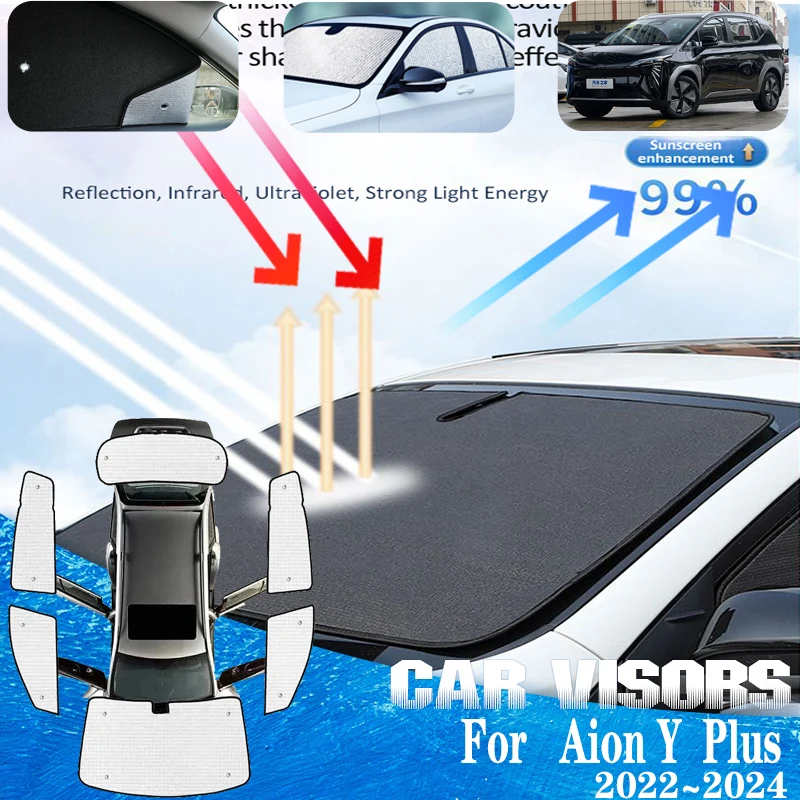 Аксессуары для GAC Aion Y Plus 2024 2022 2023 автомобильные солнцезащитные козырьки с защитой