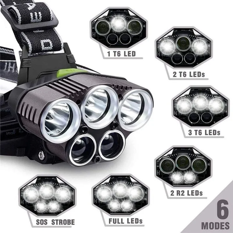 Outdoor Super Bright 6 LED Head Flashlight Portable USB Rechargeable Light Waterproof LED Headlight Lightweight Flashlight
Outdoor Super Bright 6 LED Head Flashlight Portable USB Rechargeable Light Waterproof LED Headlight Lightweight Flashlight