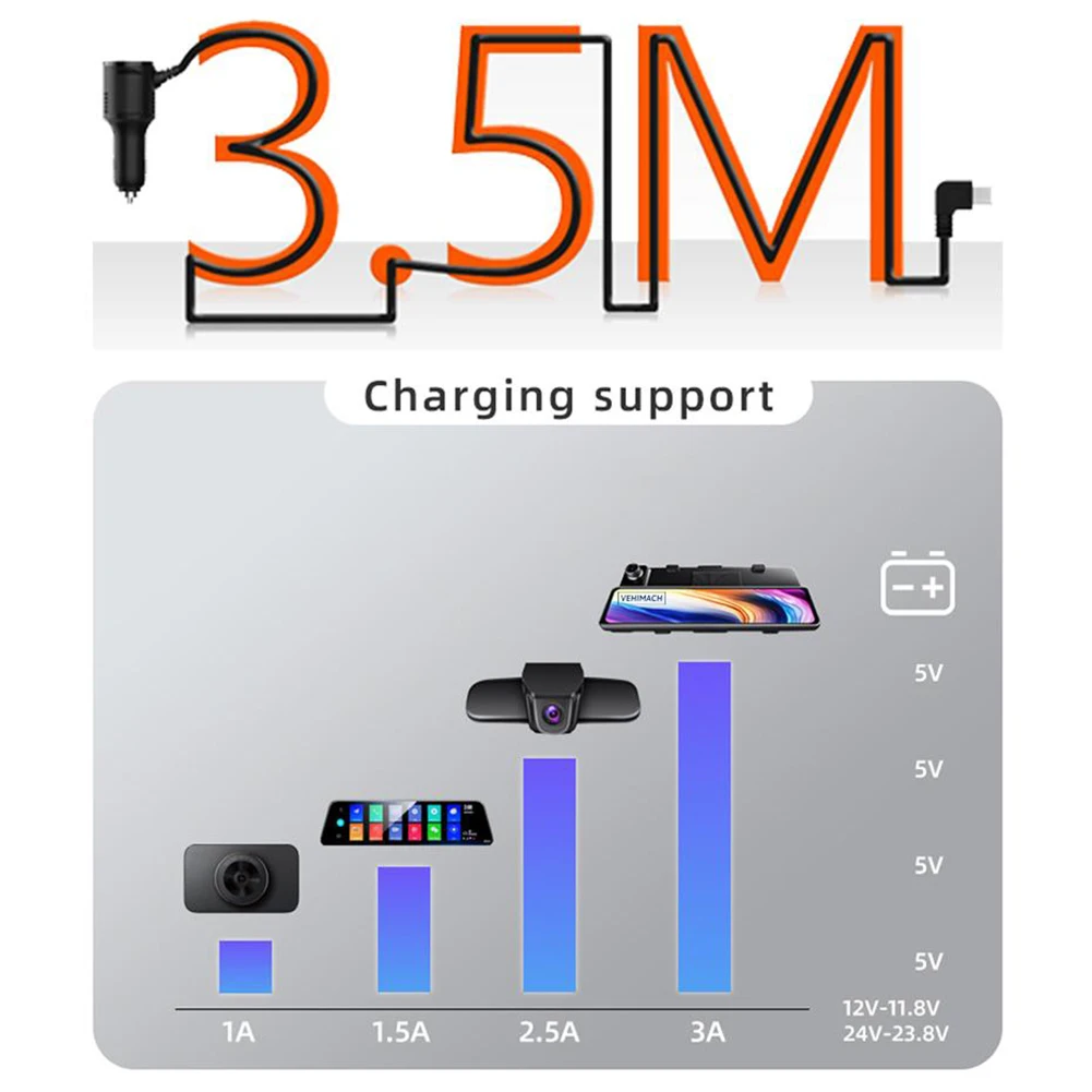 ABS Dash Cam Car Charger Voltage Display 2in1 Multi-function Blue LED Light Mini USB Wide Compatibility 12v - 24v
ABS Dash Cam Car Charger Voltage Display 2in1 Multi-function Blue LED Light Mini USB Wide Compatibility 12v - 24v