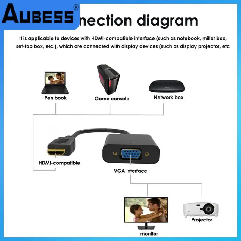 Male To Vga Female Converter 1080p Cables High Performance Converter Cable Dp To Vga Displayport Large Adapter 1pcs Reliable
Male To Vga Female Converter 1080p Cables High Performance Converter Cable Dp To Vga Displayport Large Adapter 1pcs Reliable