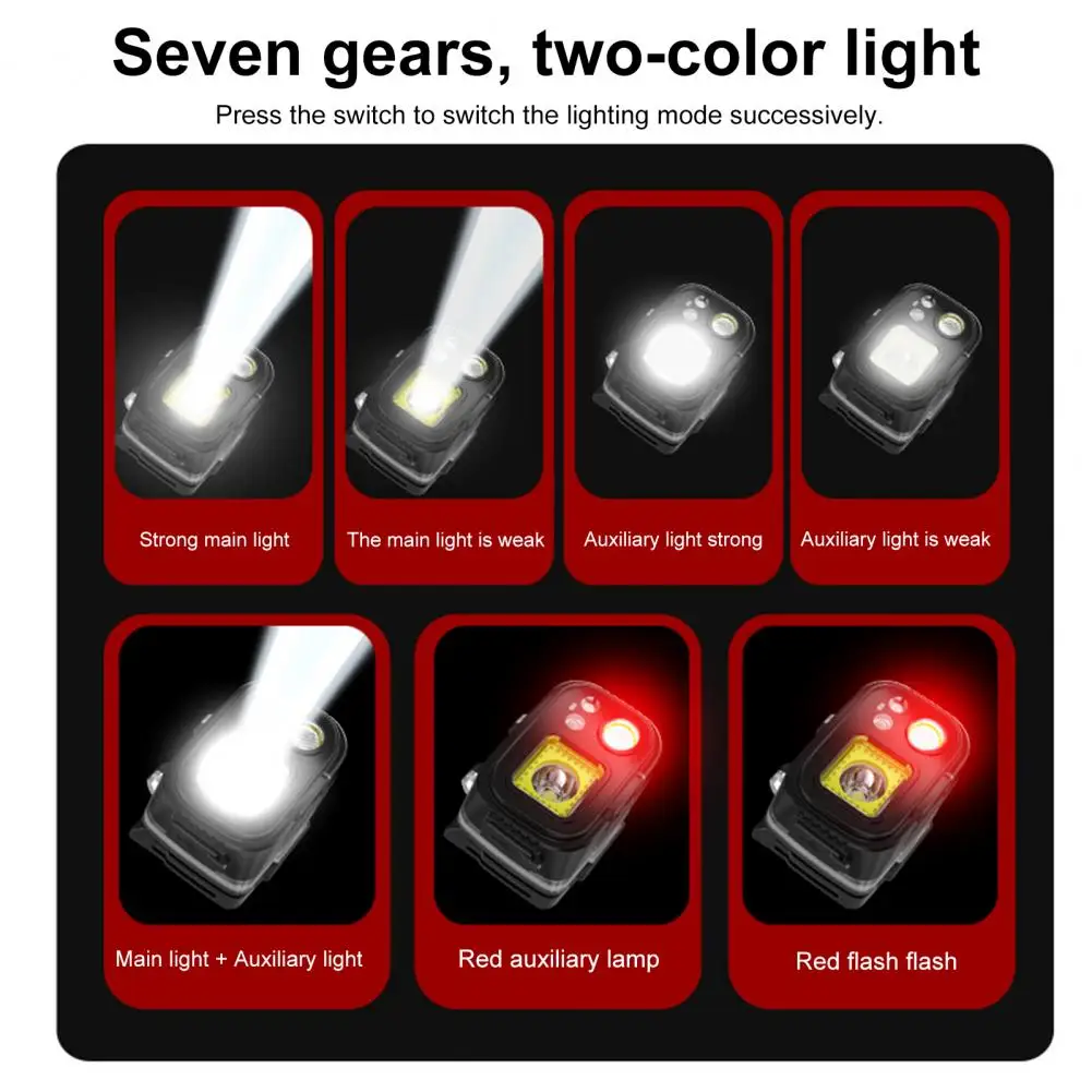 1 Set Durable Night Fishing LED Headlamp with Breathable Strap Kit Fishing Headlight Angle Adjustable Multipurpose
1 Set Durable Night Fishing LED Headlamp with Breathable Strap Kit Fishing Headlight Angle Adjustable Multipurpose