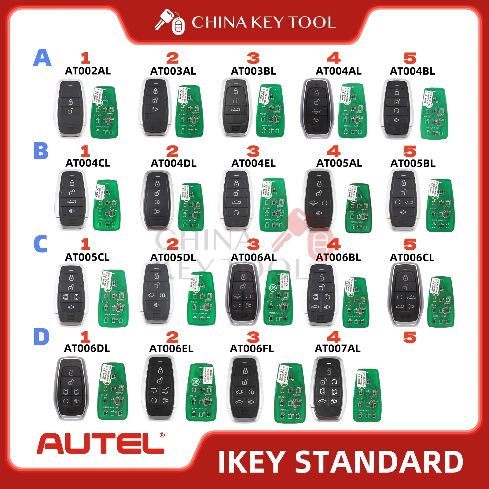 УМНЫЙ КЛЮЧ AUTEL IKEY AT002AL AT003AL AT003BL AT004AL AT004CL AT004EL AT005BL AT006AL AT006BL AT006CL AT006DL AT006EL AT007AL
УМНЫЙ КЛЮЧ AUTEL IKEY AT002AL AT003AL AT003BL AT004AL AT004CL AT004EL AT005BL AT006AL AT006BL AT006CL AT006DL AT006EL AT007AL