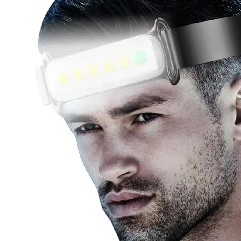 Регулируемая головная лампа для взрослых и детей
Регулируемая головная лампа для взрослых и детей