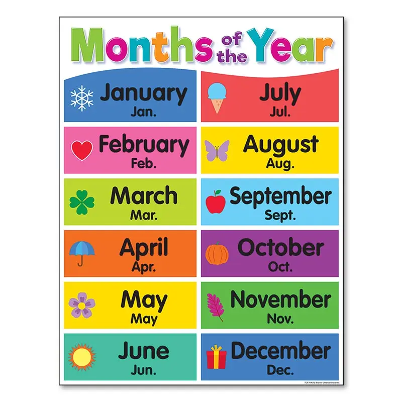 Печать на холсте Математика и Английский
Печать на холсте Математика и Английский