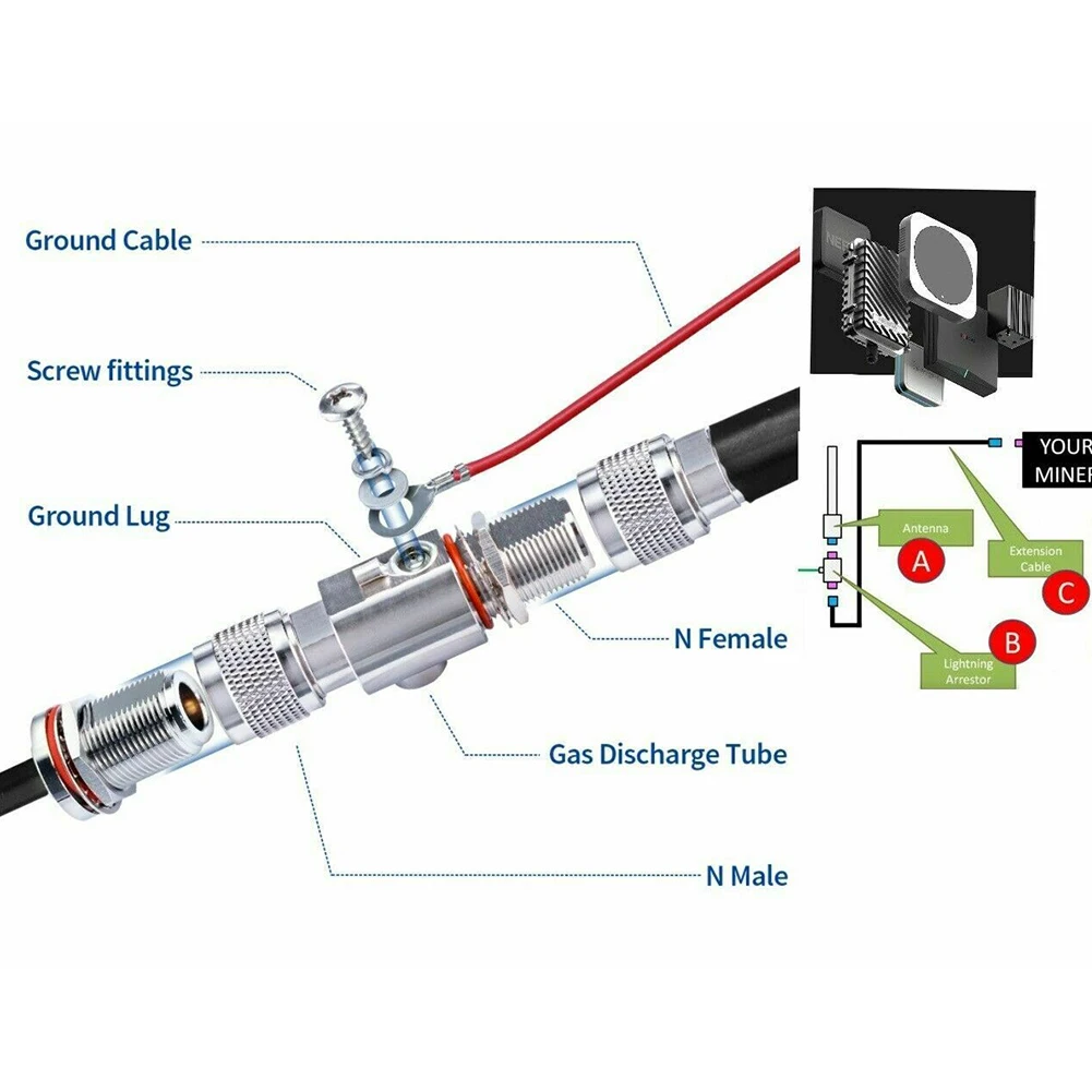 Lightning-Arrestor Protector N Male To Female For Helium Miner Hotspot Antenna DC-3GHz IP67 RF Coaxial Surge Arrester
Lightning-Arrestor Protector N Male To Female For Helium Miner Hotspot Antenna DC-3GHz IP67 RF Coaxial Surge Arrester