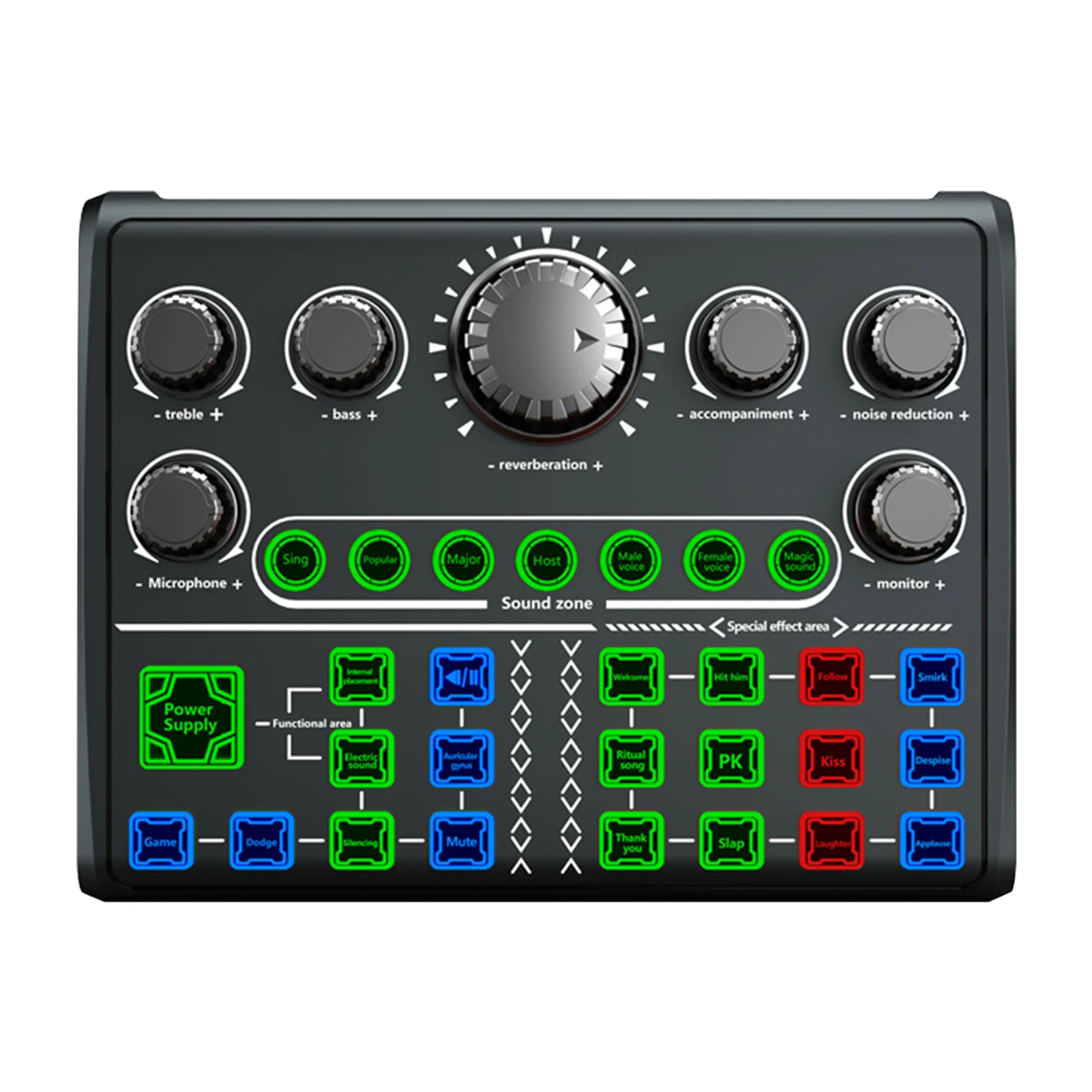 Шумоподавление Универсальный многофункциональный USB Перезаряжаемый живой звуковой микшер для кастов 
Шумоподавление Универсальный многофункциональный USB Перезаряжаемый живой звуковой микшер для кастов