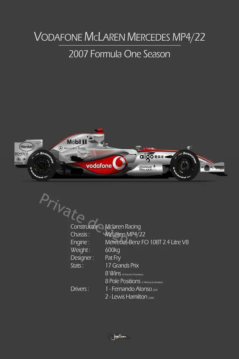 McLaren 2007 декор комнаты Ретро винтажный металлический знак жестяной знак оловянные пластины Настенный декор плакат для художественной мужск...
McLaren 2007 декор комнаты Ретро винтажный металлический знак жестяной знак оловянные пластины Настенный декор плакат для художественной мужск...