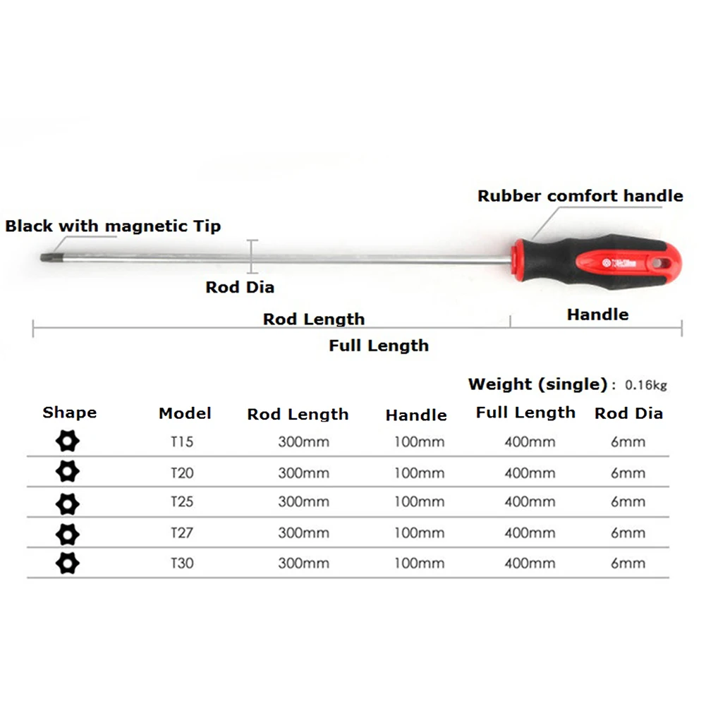 

5Pcs Torx Screwdriver 400mm Magnetic Head T15/T20/T25/T27/T30 Rubber Handle For Screw Disassembly Repairing Manual Tools