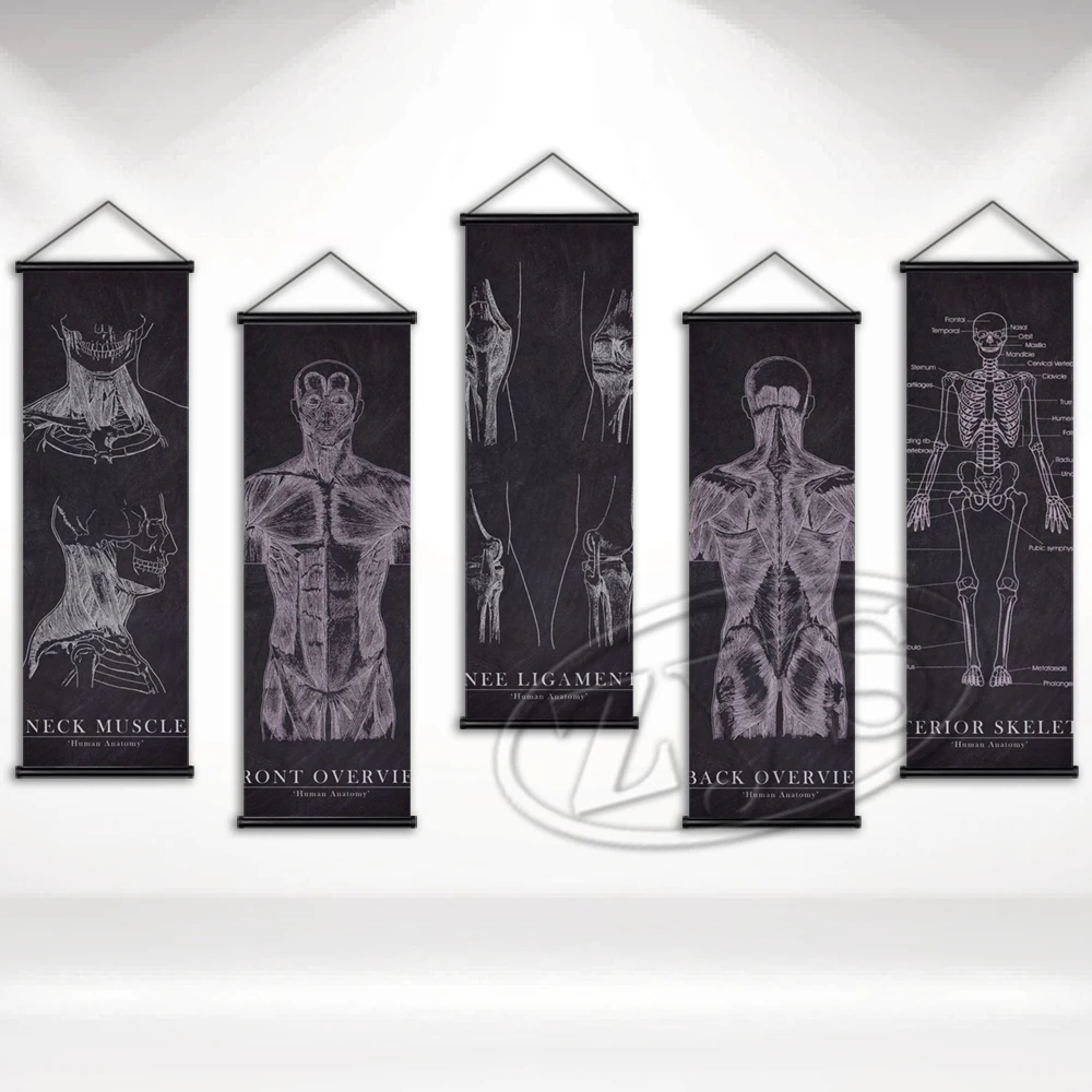 Картина на холсте, настенное искусство, медицинская клиника, искусство, Классические принты, Висячие свитки, настенные картины, декор для сп...
Картина на холсте, настенное искусство, медицинская клиника, искусство, Классические принты, Висячие свитки, настенные картины, декор для сп...