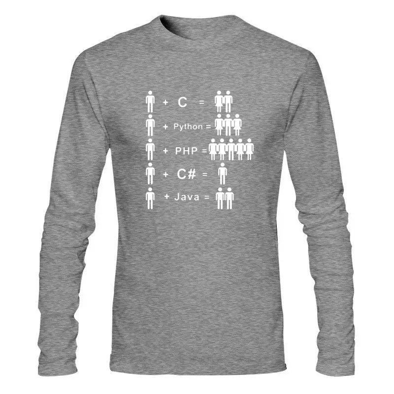 

Мужская одежда, новинка, забавная C Java Python программирующая футболка, Топы, мужские хлопковые мужские компьютерные футболки с коротким рукав...