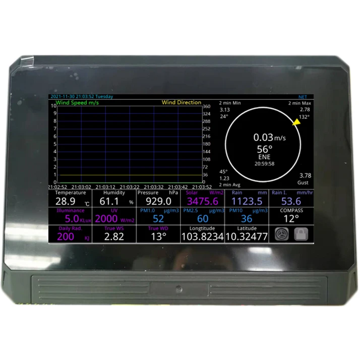 HY-DAM Hot Selling Automatic Weather Station Data Logger Industrial wifi wind alarm sensor PLC control
HY-DAM Hot Selling Automatic Weather Station Data Logger Industrial wifi wind alarm sensor PLC control