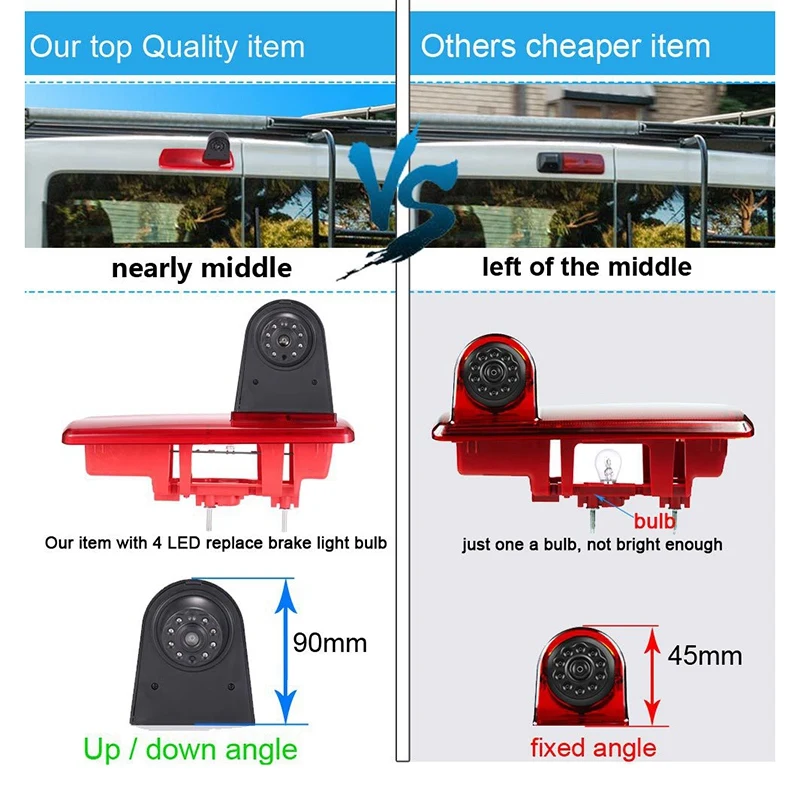 LED Car High Brake Light Reversing Camera Rear View Camera For Fiat Talento Nissan NV300 Renault
LED Car High Brake Light Reversing Camera Rear View Camera For Fiat Talento Nissan NV300 Renault