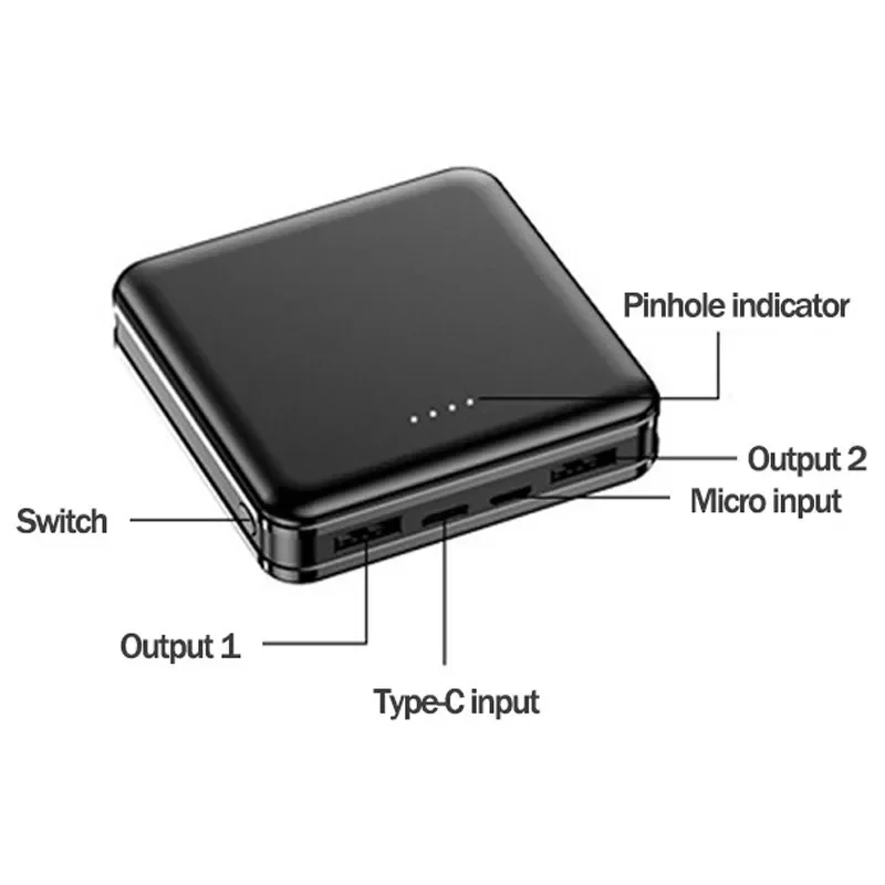 30000mAh Mini power bank mobile phone portable charger 2 USB Type-c port for ios and external mobile battery Poverbank
30000mAh Mini power bank mobile phone portable charger 2 USB Type-c port for ios and external mobile battery Poverbank