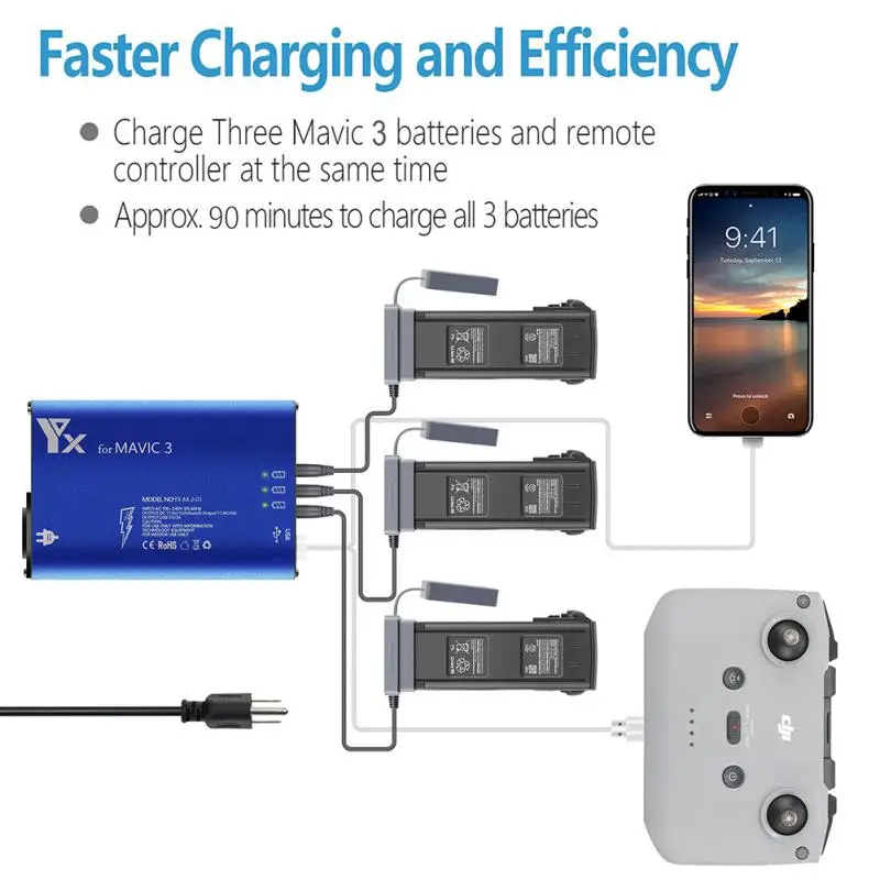 New 5 In 1 Battery Charger Hub For DJI Mavic 3 Drone Remote Controller SmartPhone Charging Hub Intelligent Rapid Charger
New 5 In 1 Battery Charger Hub For DJI Mavic 3 Drone Remote Controller SmartPhone Charging Hub Intelligent Rapid Charger