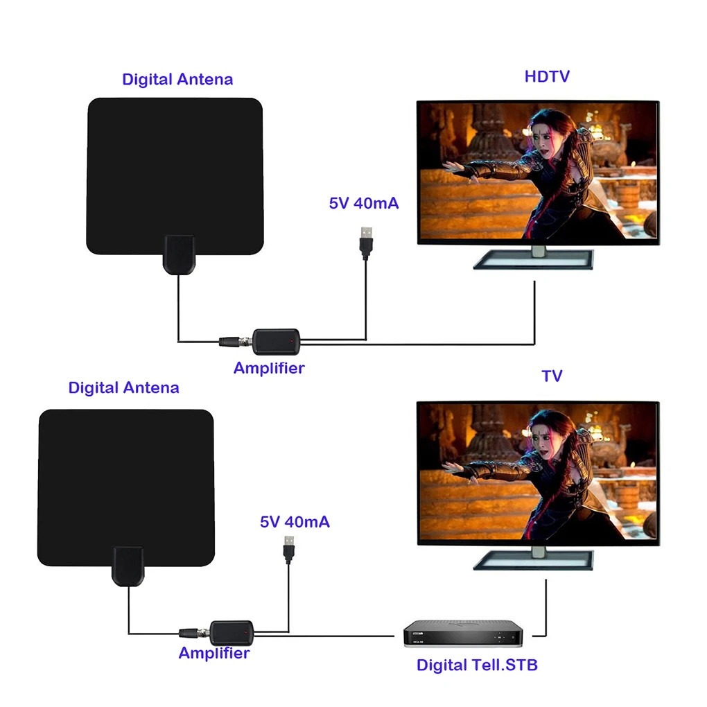 

HDTV014 75 25dB Gain Booster HDTV Antenna Aerial VHF UHF 1080P HD 50 Miles Digital TV Indoor Antenna Receiver
