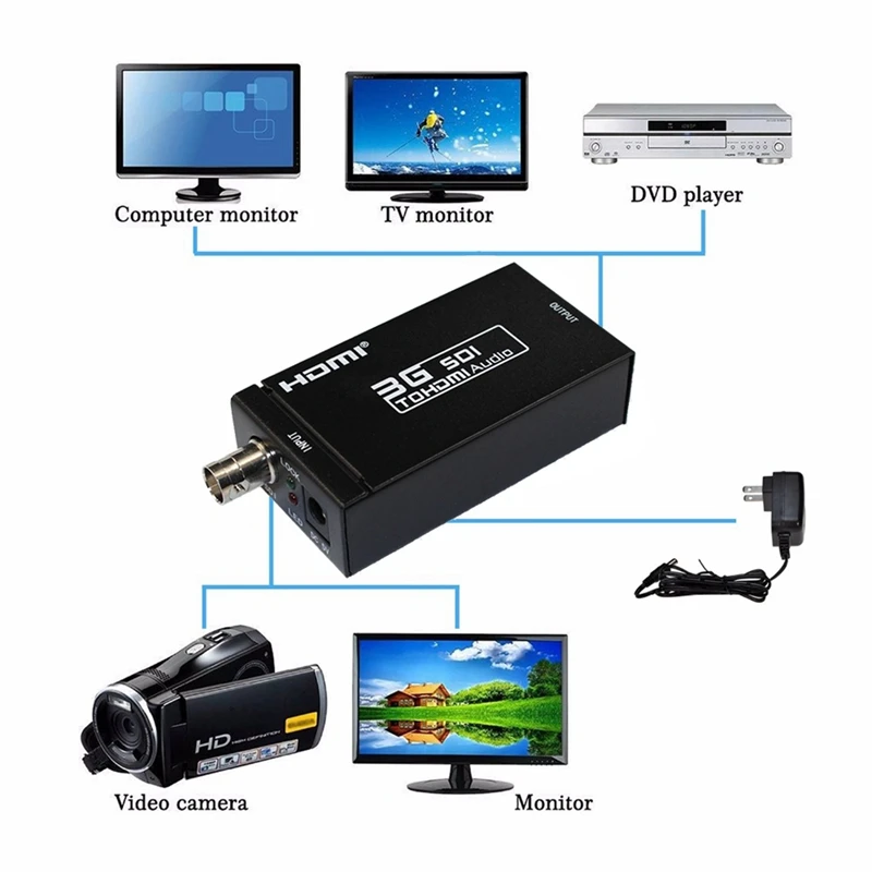 3G SDI To HDMI Converter BNC Coax 1080P Monitor HDTV Audio Adapter & 1080P HDMI To SDI Converter Adapter Coaxial Cable
3G SDI To HDMI Converter BNC Coax 1080P Monitor HDTV Audio Adapter & 1080P HDMI To SDI Converter Adapter Coaxial Cable