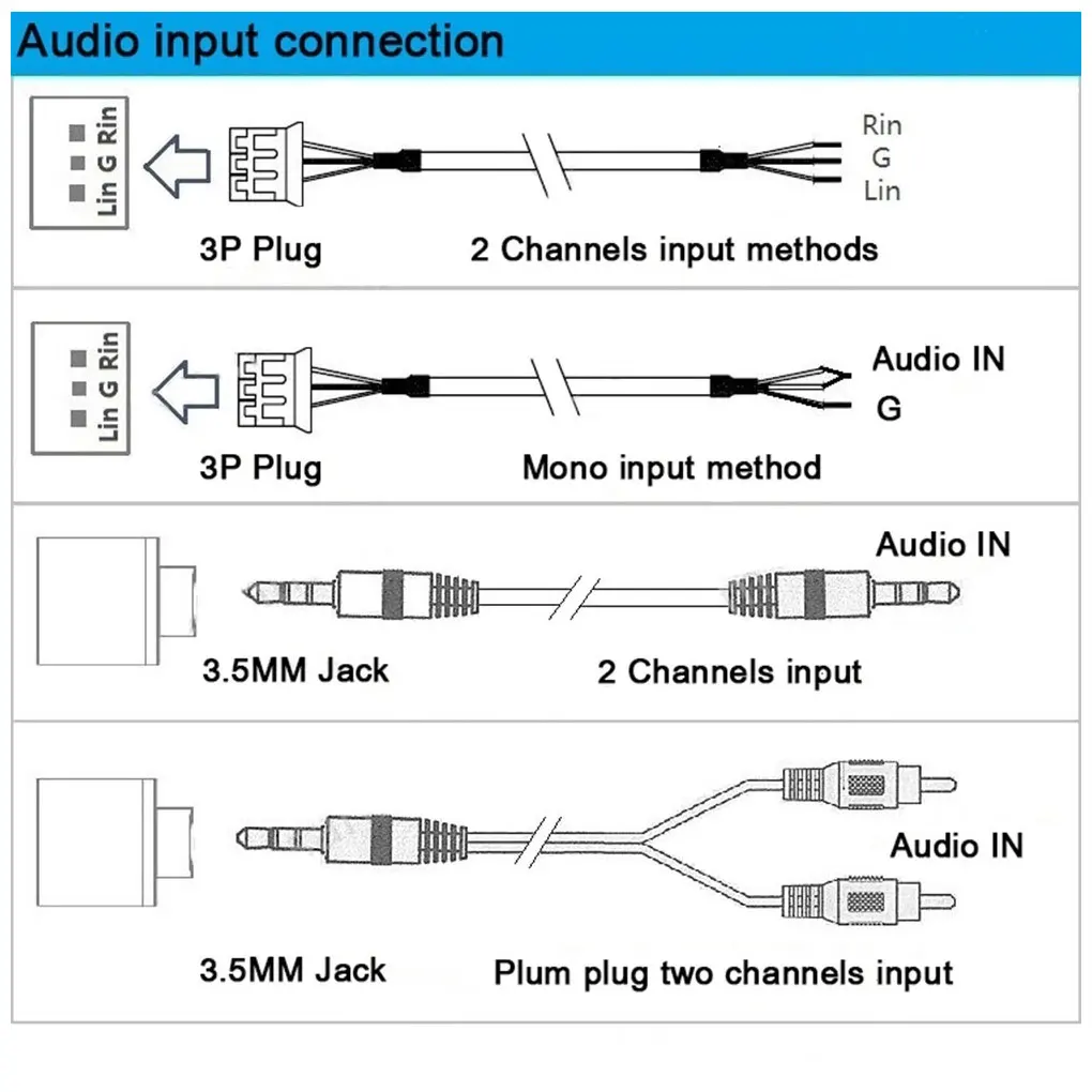 Bluetooth 5 0 Power Amplifier Digital 2 1 Channel Audio Amplifier Board DC 12-24V Stereo Sound Amp Module
Bluetooth 5 0 Power Amplifier Digital 2 1 Channel Audio Amplifier Board DC 12-24V Stereo Sound Amp Module