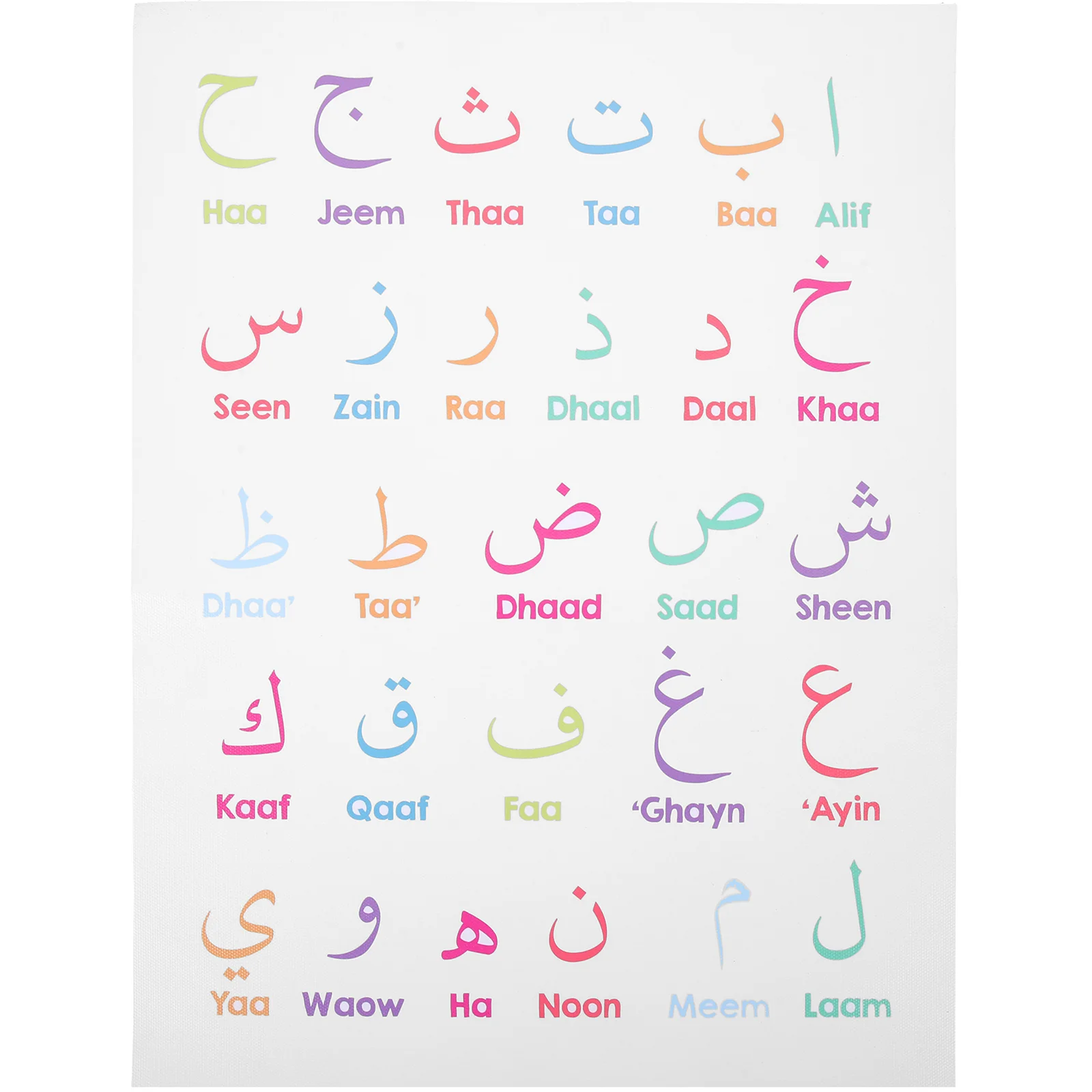

Цифры алфавита, арабские образовательные плакаты, Настенная схема, Детские принты для раннего обучения