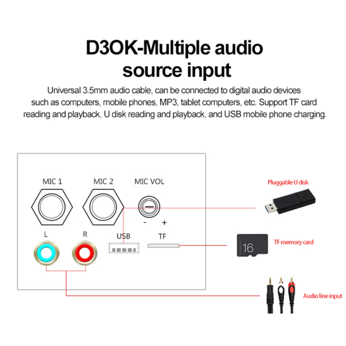 Плата усилителя Bluetooth, Hi-Fi усилитель басов, сабвуфер, усилитель звука для караоке, панель стандарта ЕС
Плата усилителя Bluetooth, Hi-Fi усилитель басов, сабвуфер, усилитель звука для караоке, панель стандарта ЕС