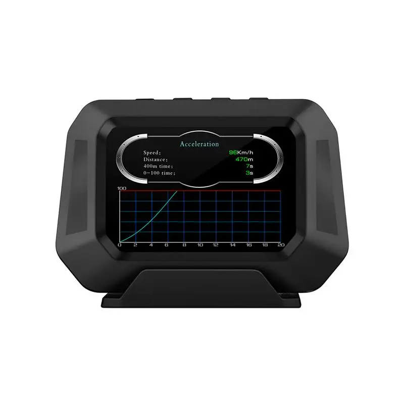 GPS цифровой спидометр, универсальный автомобильный инклинометр, уровень наклона, GPS, HUD, Автомобильный дисплей, спидометр, монитор в режиме реального времени
GPS цифровой спидометр, универсальный автомобильный инклинометр, уровень наклона, GPS, HUD, Автомобильный дисплей, спидометр, монитор в режиме реального времени