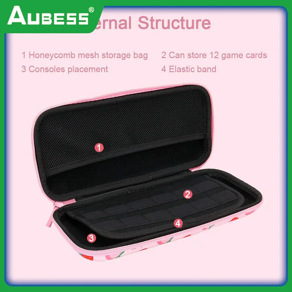 Kits Full Machine Protection Strawberry Storage Bag Multiple Card Slots Multi-layer Storage Game Console Peripherals Peaches
Kits Full Machine Protection Strawberry Storage Bag Multiple Card Slots Multi-layer Storage Game Console Peripherals Peaches