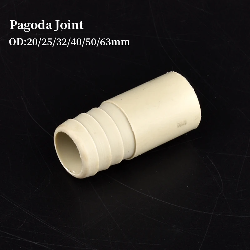 2 шт. PPH водопроводная труба 90 ° Угловой тройник, фитинги для труб подачи воды в аквариуме и саду, адаптер для трубки для полива системы орошения
2 шт. PPH водопроводная труба 90 ° Угловой тройник, фитинги для труб подачи воды в аквариуме и саду, адаптер для трубки для полива системы орошения