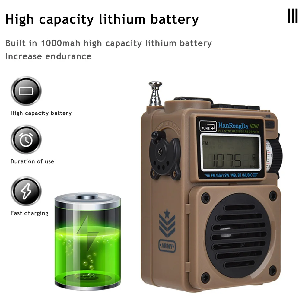 Портативное полнодиапазонное цифровое радио HRD-701, сабвуфер, Bluetooth-совместимое воспроизведение TF-карты, радио FM MW SW WB приемник
Портативное полнодиапазонное цифровое радио HRD-701, сабвуфер, Bluetooth-совместимое воспроизведение TF-карты, радио FM MW SW WB приемник