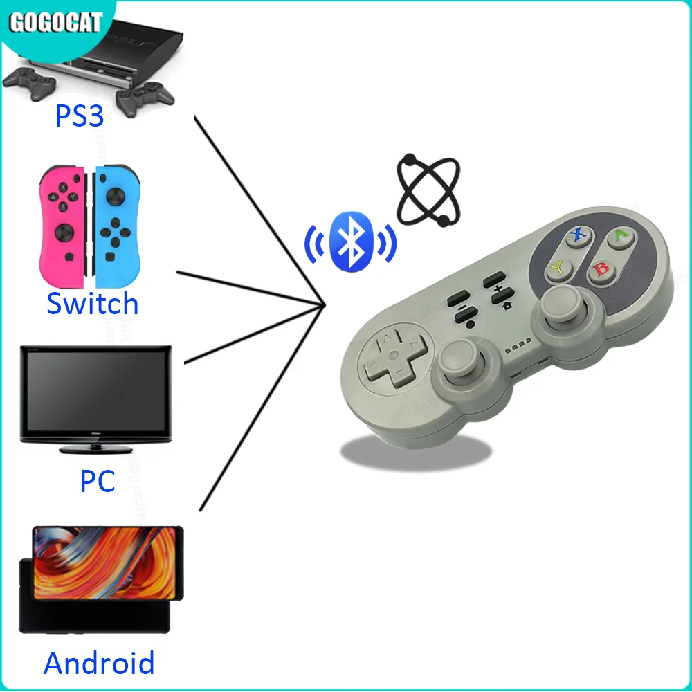 Gamepad Bluetooth Wireless Controller For Nintend Switch Console NS Game Console for PUBG Vibration Gamepad for Android/PC/PS3
Gamepad Bluetooth Wireless Controller For Nintend Switch Console NS Game Console for PUBG Vibration Gamepad for Android/PC/PS3