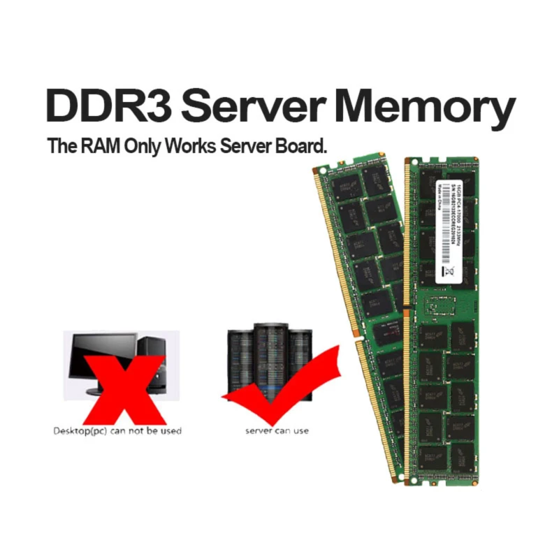 Серверная память DDR3 регистровая ECC 4 ГБ 8 16 1333 МГц 1600 1866 ОЗУ с поддержкой