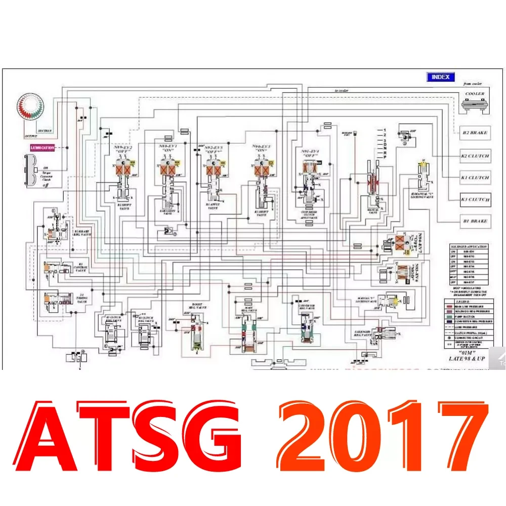 2017 Auto repair Software Automatic Transmissions Service Group Repair Information Atsg Manual Diagnosis Send USB or Link
2017 Auto repair Software Automatic Transmissions Service Group Repair Information Atsg Manual Diagnosis Send USB or Link