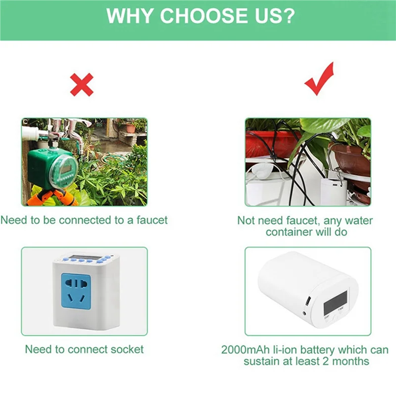 3X Intelligent Drip Water Pump Controller Automatic Watering Device Remote for Garden Plant Timer Irrigation Tool
3X Intelligent Drip Water Pump Controller Automatic Watering Device Remote for Garden Plant Timer Irrigation Tool