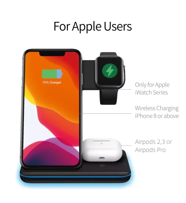 NEW2023 3 in 1 Wireless Charger Stand 15W Qi Fast Charging Dock Station Watch 7 Pro 13 12 XS 8 Plus
NEW2023 3 in 1 Wireless Charger Stand 15W Qi Fast Charging Dock Station Watch 7 Pro 13 12 XS 8 Plus