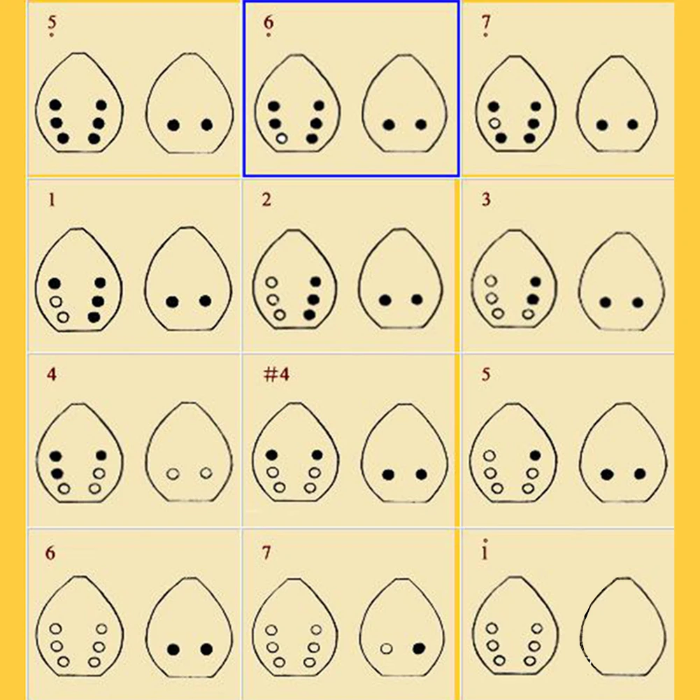8-Holes Ocarina 3.15 X 2.36 X 2.36 Inch 8 X 6 X 6cm Beginners Black Ceramic China Clay Gift Instrument Musical
8-Holes Ocarina 3.15 X 2.36 X 2.36 Inch 8 X 6 X 6cm Beginners Black Ceramic China Clay Gift Instrument Musical
