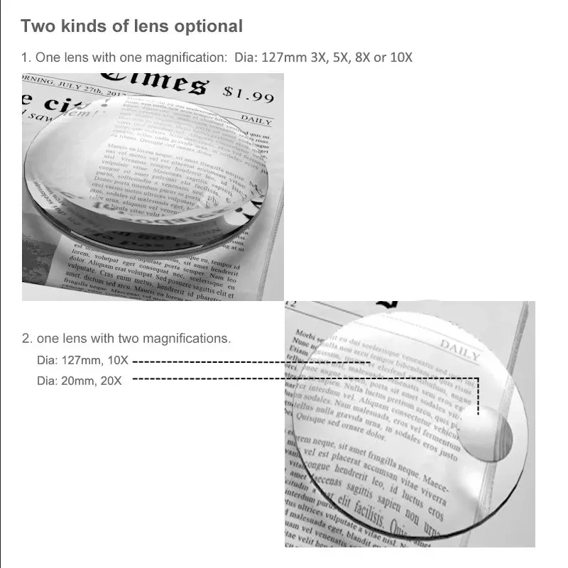 Magnifying Glass 3X 5X 8X 10X Desktop Magnifier Replace Lens 127mm Big Convex Lens Optical Glass Blue or White Replaceable
Magnifying Glass 3X 5X 8X 10X Desktop Magnifier Replace Lens 127mm Big Convex Lens Optical Glass Blue or White Replaceable