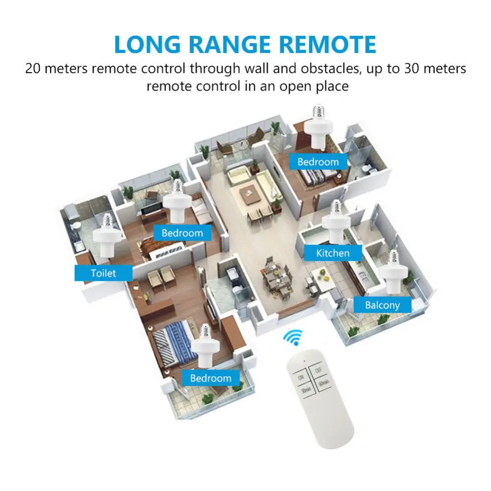 Лидер продаж, беспроводной пульт дистанционного управления с пультом дистанционного управления, умные лампочки, адаптер, умный дом, таймер с таймером, Новинка
Лидер продаж, беспроводной пульт дистанционного управления с пультом дистанционного управления, умные лампочки, адаптер, умный дом, таймер с таймером, Новинка