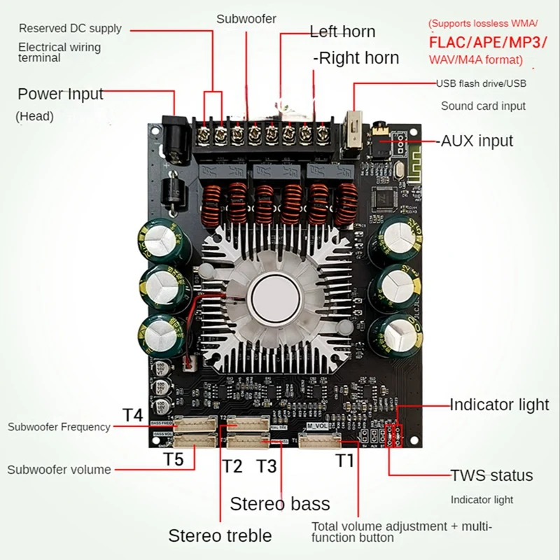 ZK-HT22 Bluetooth Amplifier Board TDA7498E 160Wx2+220W External Lead Potentiometer Subwoofer Audio Module
ZK-HT22 Bluetooth Amplifier Board TDA7498E 160Wx2+220W External Lead Potentiometer Subwoofer Audio Module