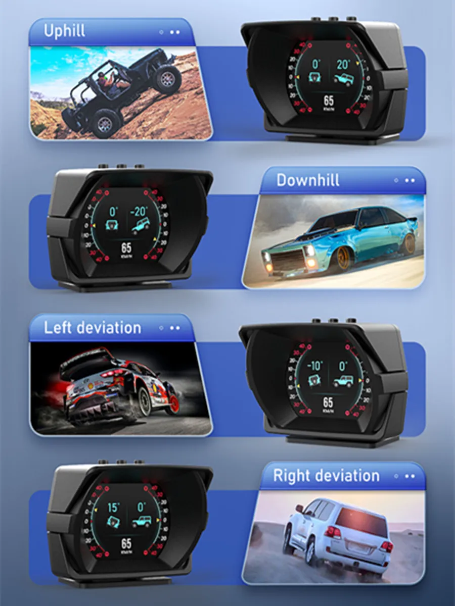 Useful Durable High Quality Replacement Brand New Smart HUD Gauge Kits A450 ABS Accessories Car Computer Digital
Useful Durable High Quality Replacement Brand New Smart HUD Gauge Kits A450 ABS Accessories Car Computer Digital