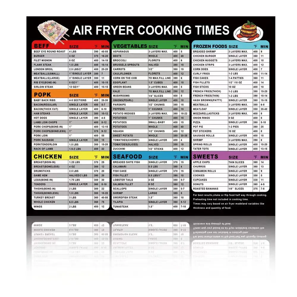 Air Fryer Cookbook Magnetic Cheat Sheet Food Pro Recipes Cooking Schedule Quick Reference Guide Kitchen Accessories
Air Fryer Cookbook Magnetic Cheat Sheet Food Pro Recipes Cooking Schedule Quick Reference Guide Kitchen Accessories