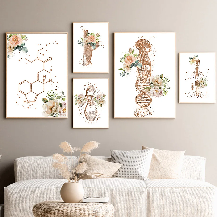 

Abstract Medical Anatomy DNA Skeleton Brain Ear Wall Art Canvas Painting Nordic Poster And Prints Wall Pictures For Clinic Decor