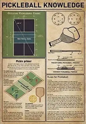 LindaFeeney Retro Pickleball Knowledge Metal Tin Signage Rules For Pickleball Printing Poster Plaque Club Bar Cafe Living Room K
LindaFeeney Retro Pickleball Knowledge Metal Tin Signage Rules For Pickleball Printing Poster Plaque Club Bar Cafe Living Room K