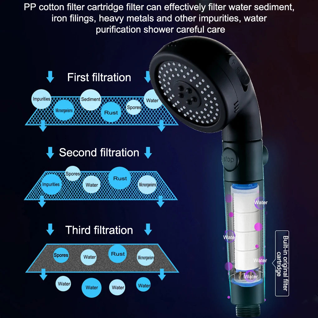 High Quality Shower Head Booster 4 Mode Showerhead Pressurized Washable Universal Replacement Bathing Sprayer for Hotel Bathroom
High Quality Shower Head Booster 4 Mode Showerhead Pressurized Washable Universal Replacement Bathing Sprayer for Hotel Bathroom
