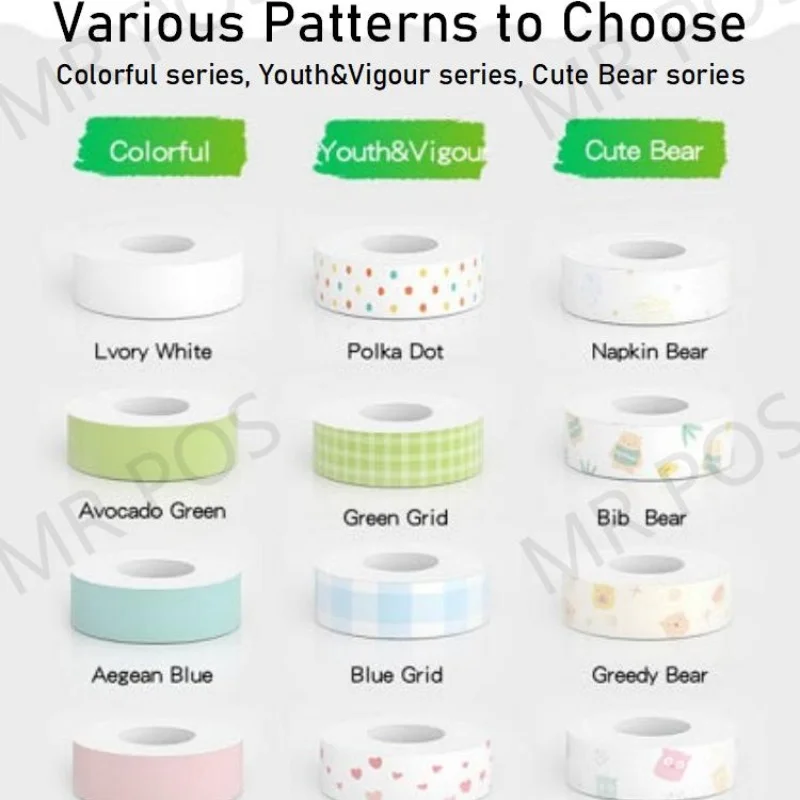 Бирка PeriPage L1/L1 Plus, официальные расходные материалы для бирки, защита от воды, масла, защита от царапин, может работать 10 лет