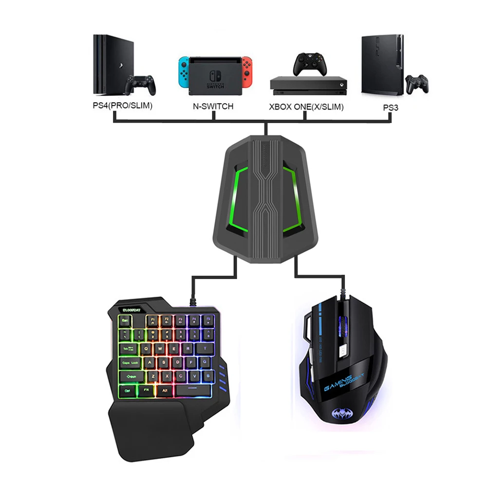 Игровая клавиатура и мышь с RGB-подсветкой, мыши с клавиатурой для одной руки 3200 DPI с игровым преобразователем для PS4 Xbox Nintendo Switch
Игровая клавиатура и мышь с RGB-подсветкой, мыши с клавиатурой для одной руки 3200 DPI с игровым преобразователем для PS4 Xbox Nintendo Switch