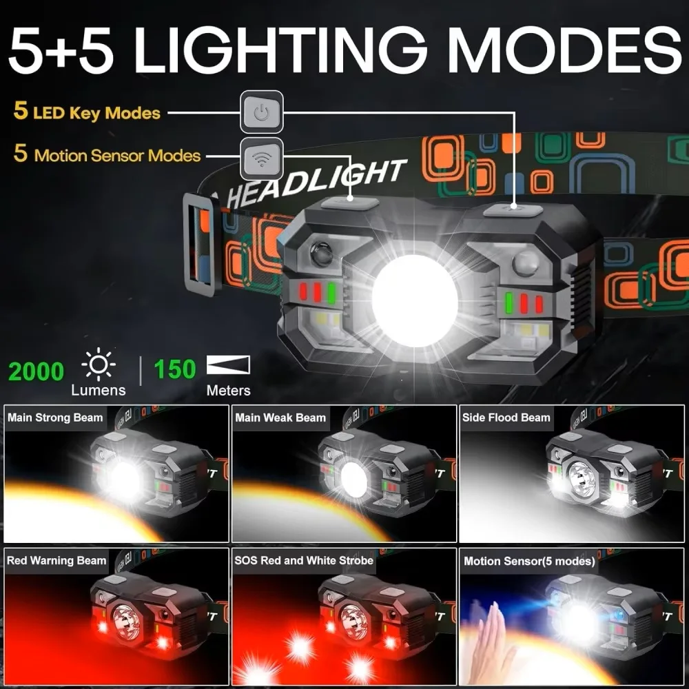 OSITE SKY Перезаряжаемый налобный фонарь красный
OSITE SKY Перезаряжаемый налобный фонарь красный