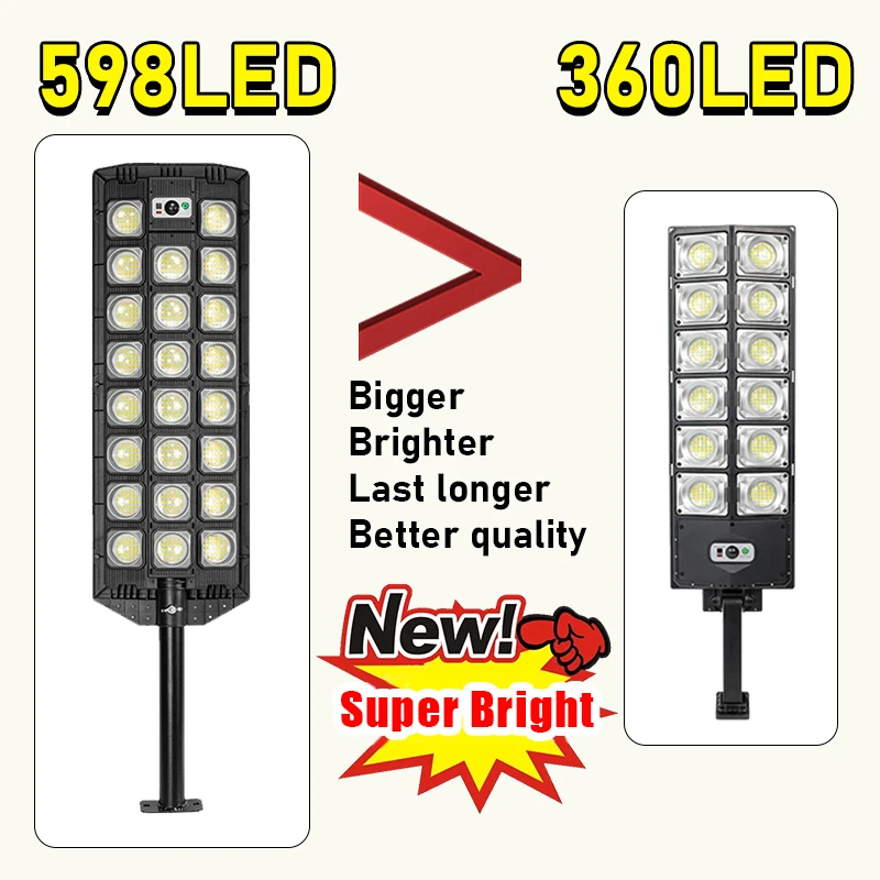 New Solar Lamp Outdoor Lighting 598 Led Garden Lights Motion Sensor Street Light Waterproof Pool Lantern Solar Spotlights
New Solar Lamp Outdoor Lighting 598 Led Garden Lights Motion Sensor Street Light Waterproof Pool Lantern Solar Spotlights