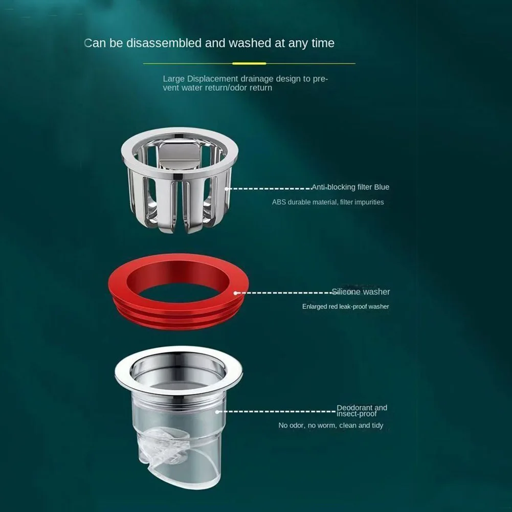 Floor Drain Core ABS Shower Floor Drain Plug Insect Proof Odor Proof Bathroom Odor-resistant Trap Siphon Tools
Floor Drain Core ABS Shower Floor Drain Plug Insect Proof Odor Proof Bathroom Odor-resistant Trap Siphon Tools