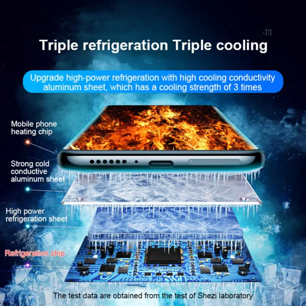 Mobile Phone Radiator Cell Phone Cool Heat Sink Mini Smart Phone Cooling Fan Gaming Radiator Cooling Artifact Portable Mini
Mobile Phone Radiator Cell Phone Cool Heat Sink Mini Smart Phone Cooling Fan Gaming Radiator Cooling Artifact Portable Mini