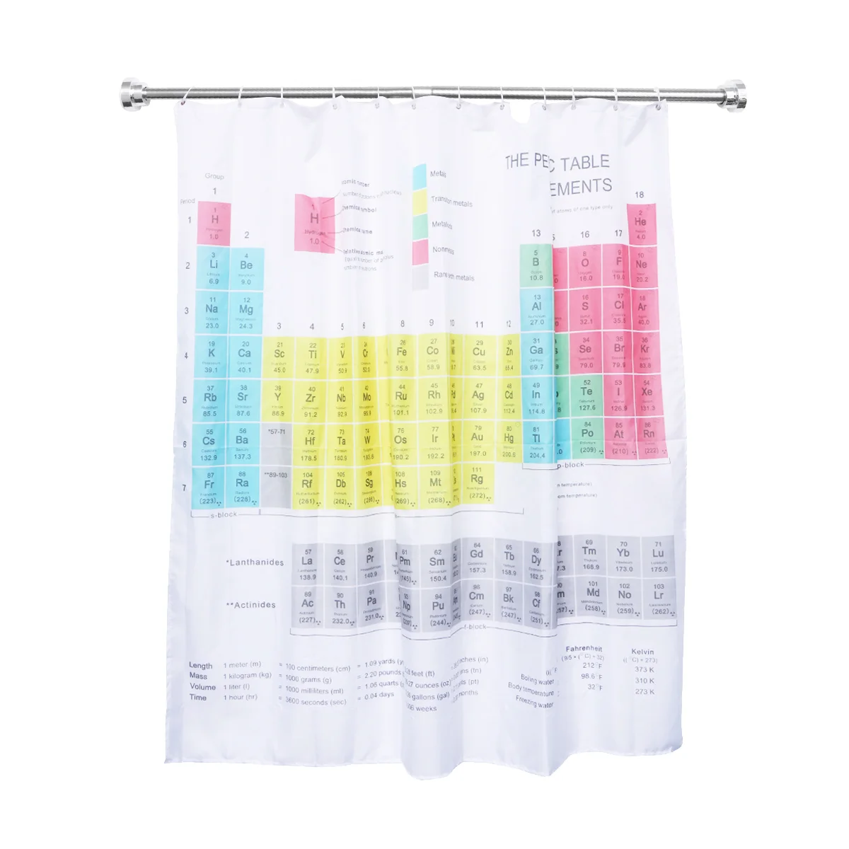rod rods curtain tension for windows to double pack long- 85CM to 150CM Adjustable Stainless Steel- Spring Compression bar
rod rods curtain tension for windows to double pack long- 85CM to 150CM Adjustable Stainless Steel- Spring Compression bar